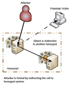 fig1