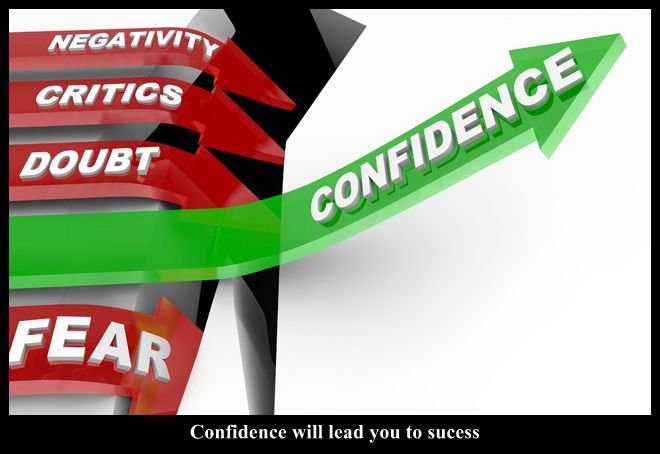 Self Confidence