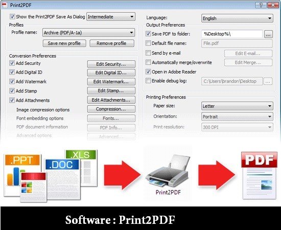 Software: print2pdf