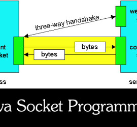 Socket Programming