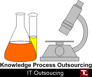 Knowledge Processing Outsourcing