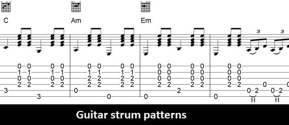 Guitar Strum Patterns
